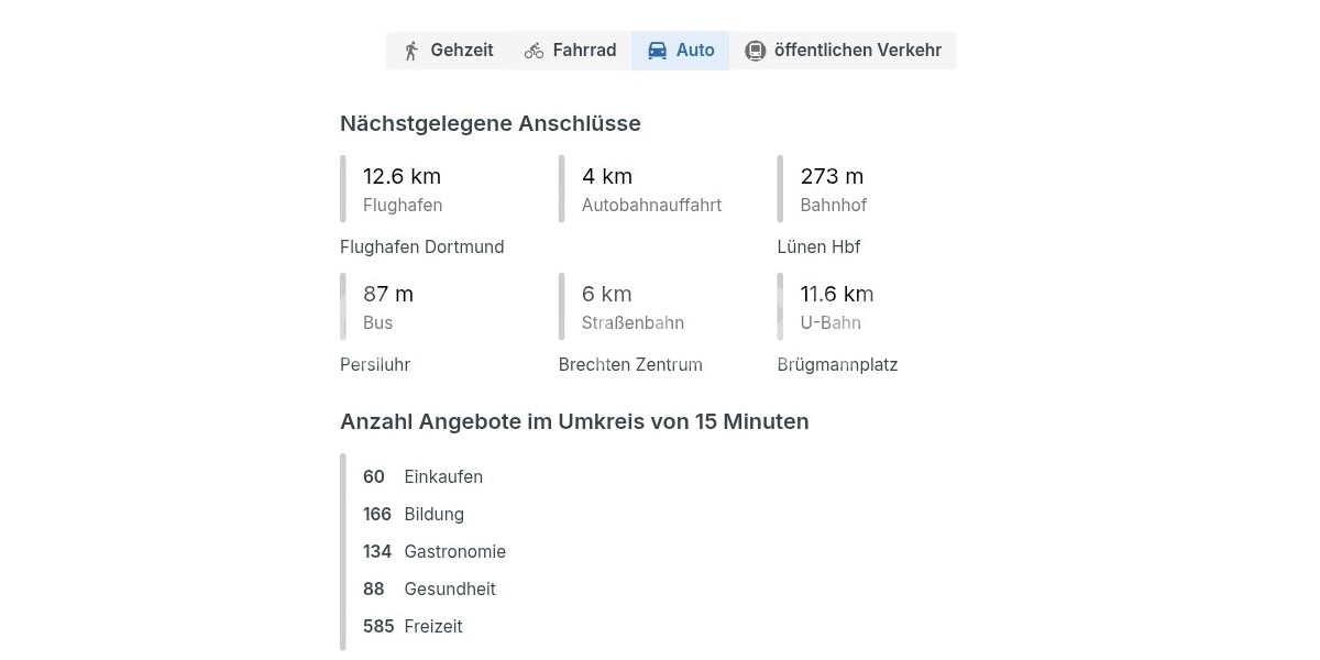 Erreichbarkeit